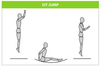 virtufit VF06004-244 Trampoline with Safety Net- SIT JUMP 2