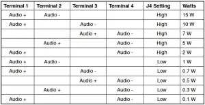 FIG 6 Selectable wattage tap settings