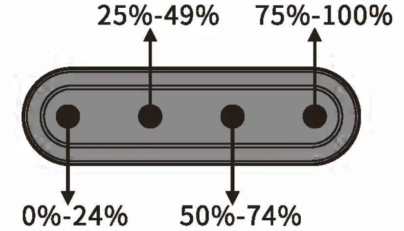 Shenzhen Esorun Technology MAG5000W Magnetic Wireless Power Bank - power rater