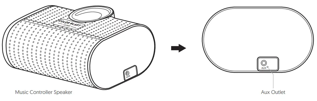 Evergreen PDR03424V Color Blast Tunes-connection aux