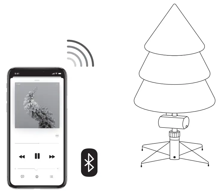 Evergreen PDR03424V Color Blast Tunes-connection