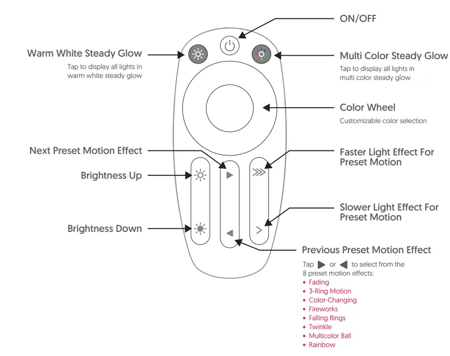 Evergreen PDR03424V Color Blast Tunes-key