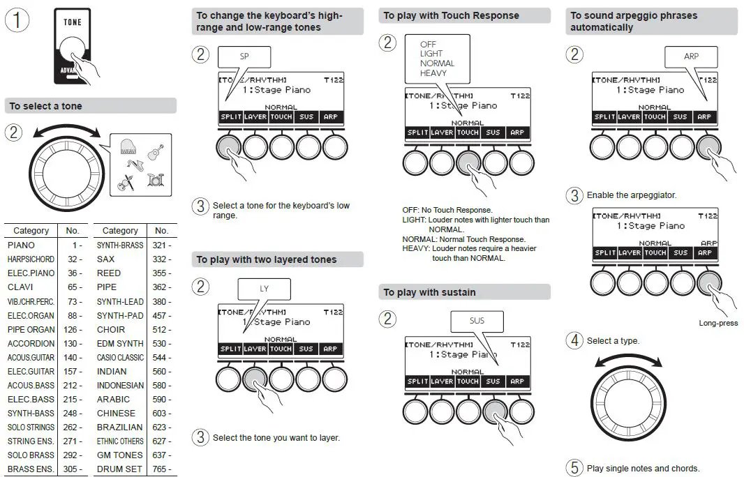 Playing with a Different Sound