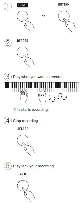 Recording Your Performance