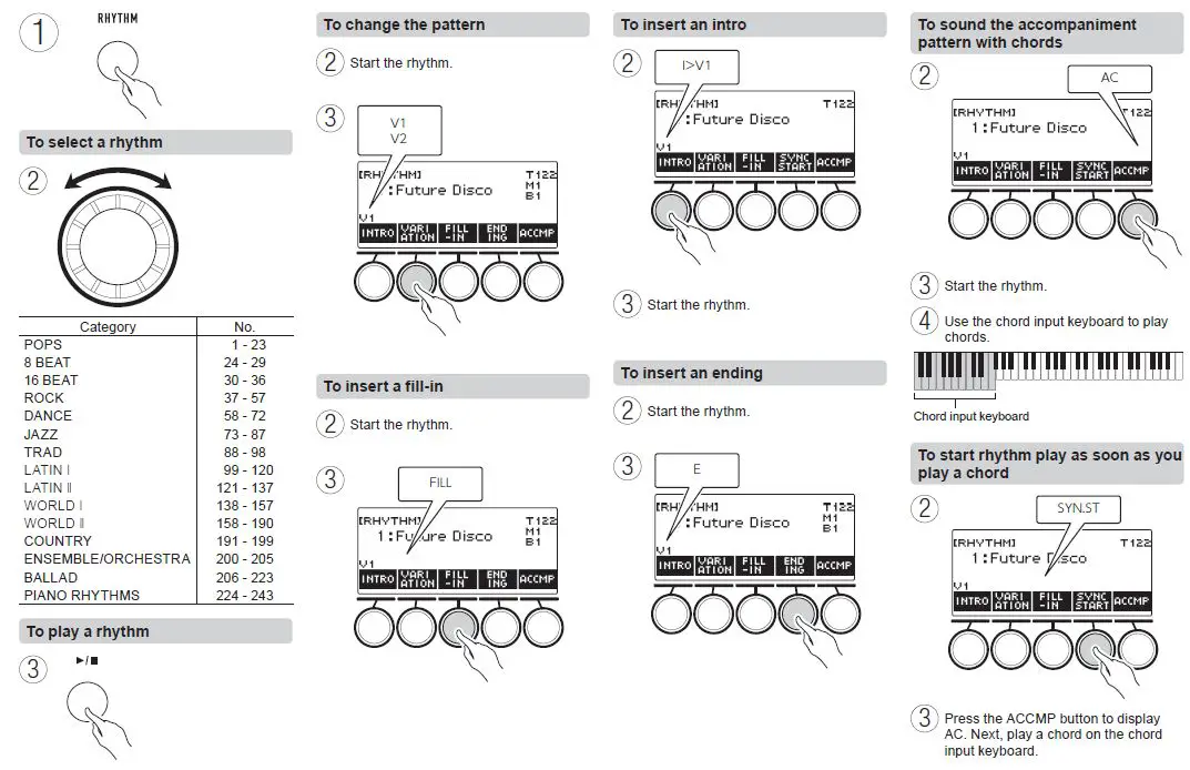 Selecting a Rhythm for Ensemble Play