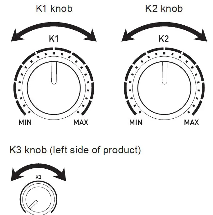 Using Knobs to Change the Tone