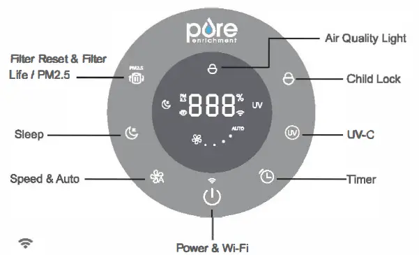 pore Purezone Turbo Smart Air Purifier FIG 4