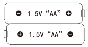 Ruko Ru4413 Carle Smart Robots for Kids - Battery Safety
