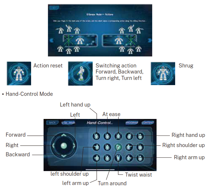 Ruko Ru4413 Carle Smart Robots for Kids - Control