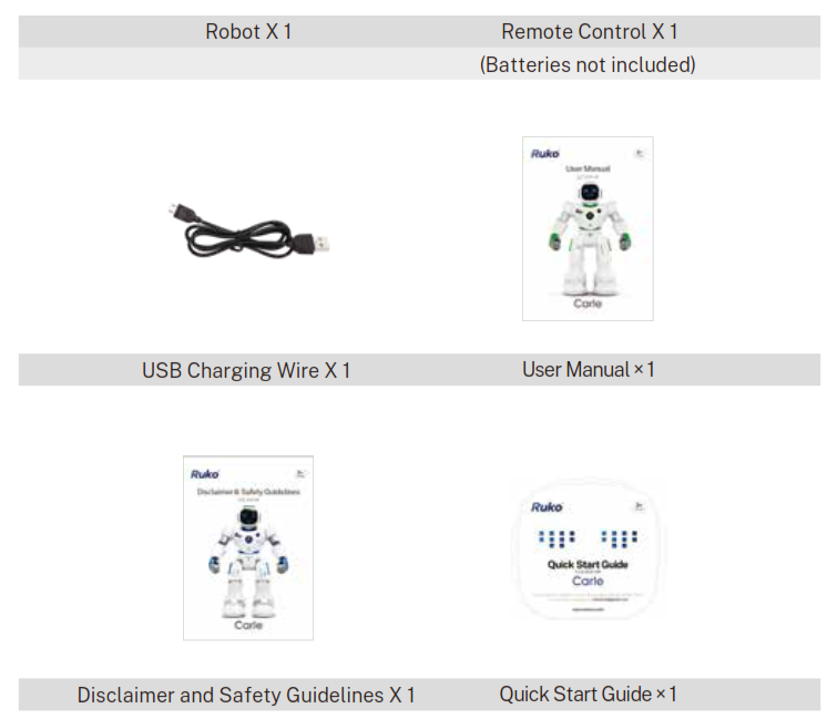 Ruko Ru4413 Carle Smart Robots for Kids - Package Contents 1