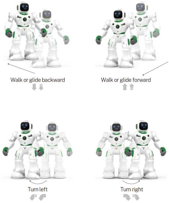 Ruko Ru4413 Carle Smart Robots for Kids - robot tells