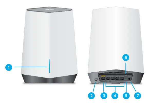 Orbi Pro WiFi 6 Router