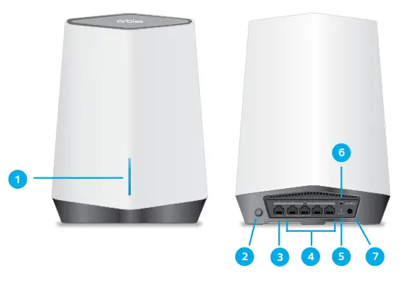 Orbi Pro WiFi 6 Satellite