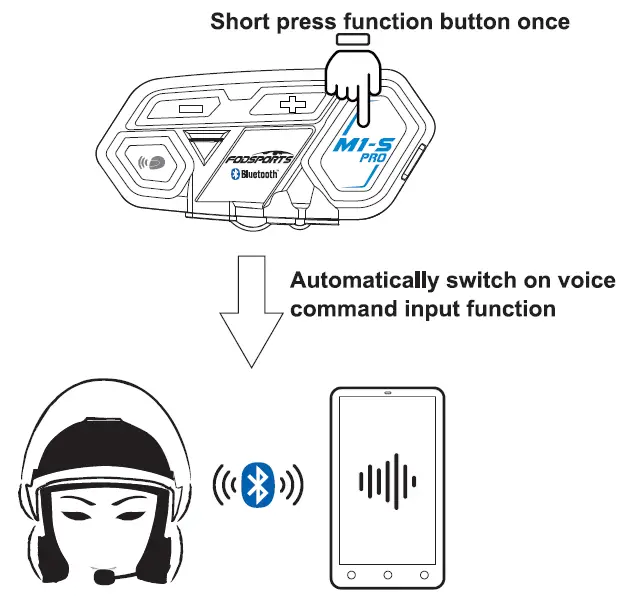 Voice Command