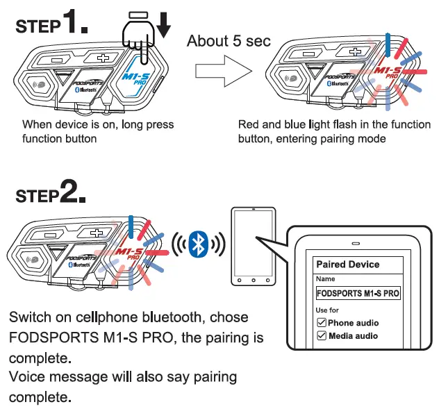 Pairing With Cellphone