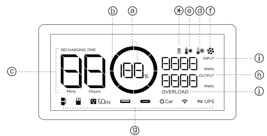 COFLOW EF DELTA River Pro Portable Power Station 720Wh - Display