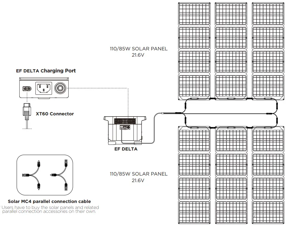 COFLOW EF DELTA River Pro Portable Power Station 720Wh - FEATURES 1
