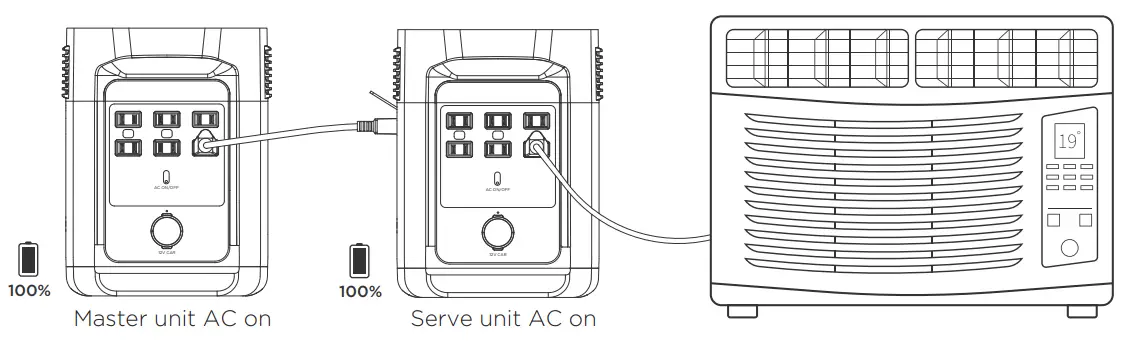 COFLOW EF DELTA River Pro Portable Power Station 720Wh - FEATURES 4