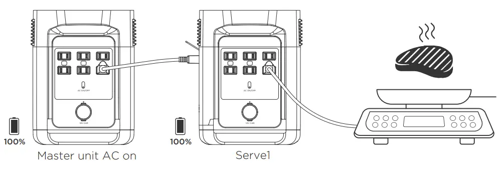 COFLOW EF DELTA River Pro Portable Power Station 720Wh - FEATURES 5