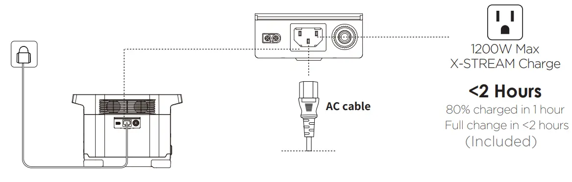 COFLOW EF DELTA River Pro Portable Power Station 720Wh - FEATURES 6