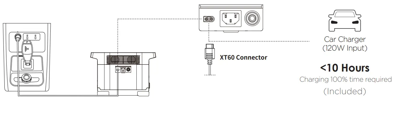 COFLOW EF DELTA River Pro Portable Power Station 720Wh - FEATURES 7