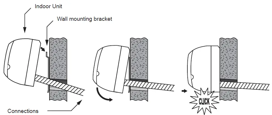 Rinnai HSNCJ25B CJ Series Split Type Wall Mounted Air Conditioner FIG 10