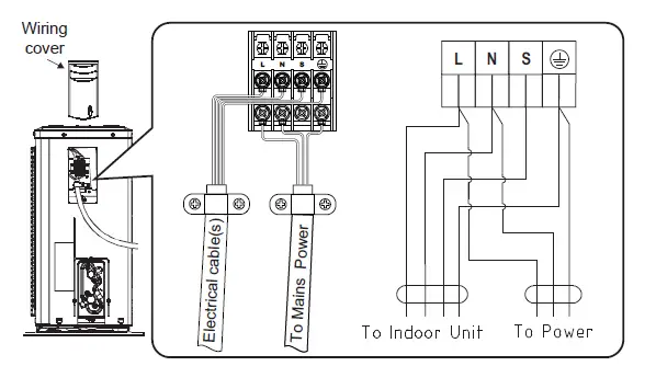 Rinnai HSNCJ25B CJ Series Split Type Wall Mounted Air Conditioner FIG 11