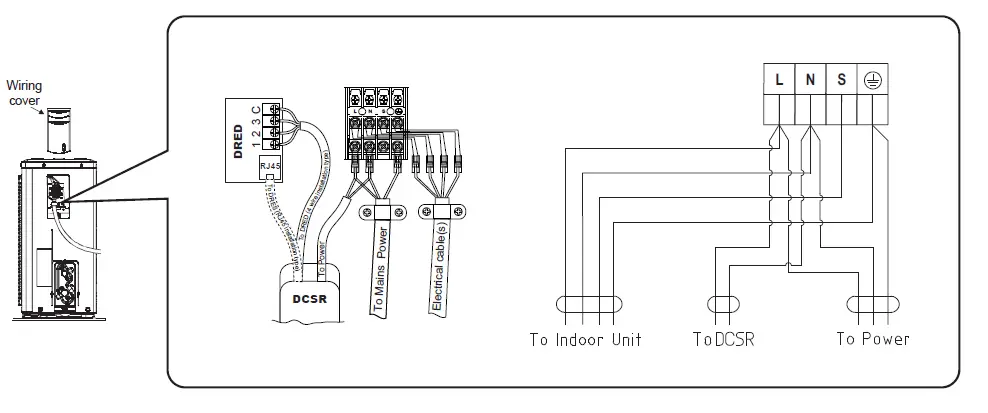 Rinnai HSNCJ25B CJ Series Split Type Wall Mounted Air Conditioner FIG 12