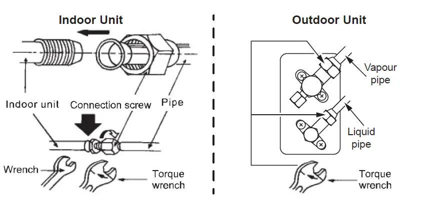 Rinnai HSNCJ25B CJ Series Split Type Wall Mounted Air Conditioner FIG 13