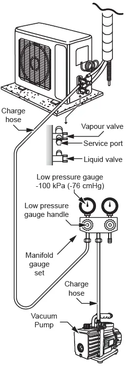 Rinnai HSNCJ25B CJ Series Split Type Wall Mounted Air Conditioner FIG 14