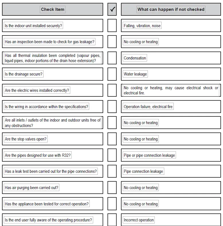 Rinnai HSNCJ25B CJ Series Split Type Wall Mounted Air Conditioner FIG 15