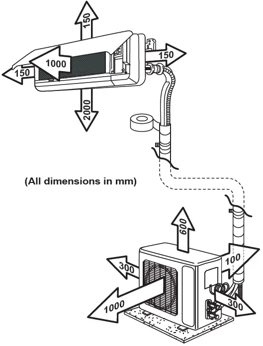 Rinnai HSNCJ25B CJ Series Split Type Wall Mounted Air Conditioner FIG 3
