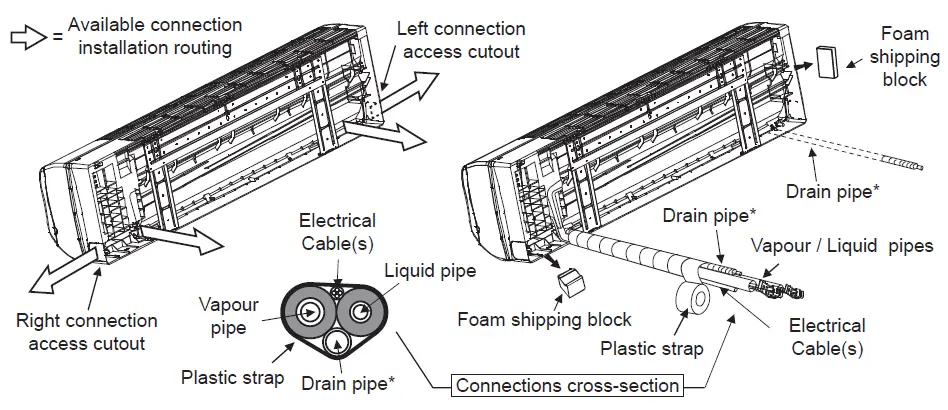 Rinnai HSNCJ25B CJ Series Split Type Wall Mounted Air Conditioner FIG 9