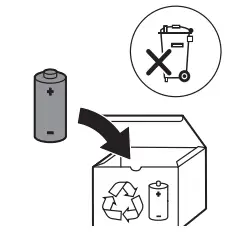 PHILIPS 2000 Series HX3651 Sonicare Electric Toothbrush - battery 2