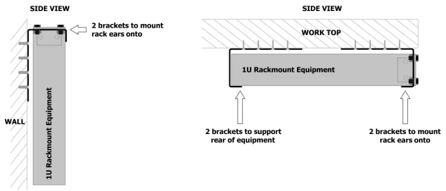 adastra 853.081UK RACK IT Wall Worktop Rack Brackets - overview 2