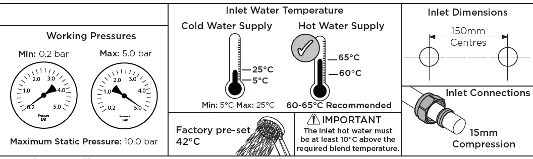 BRISTAN QD SHXSMFF C Quadrato Exposed Bar Shower with Riser Kit-1