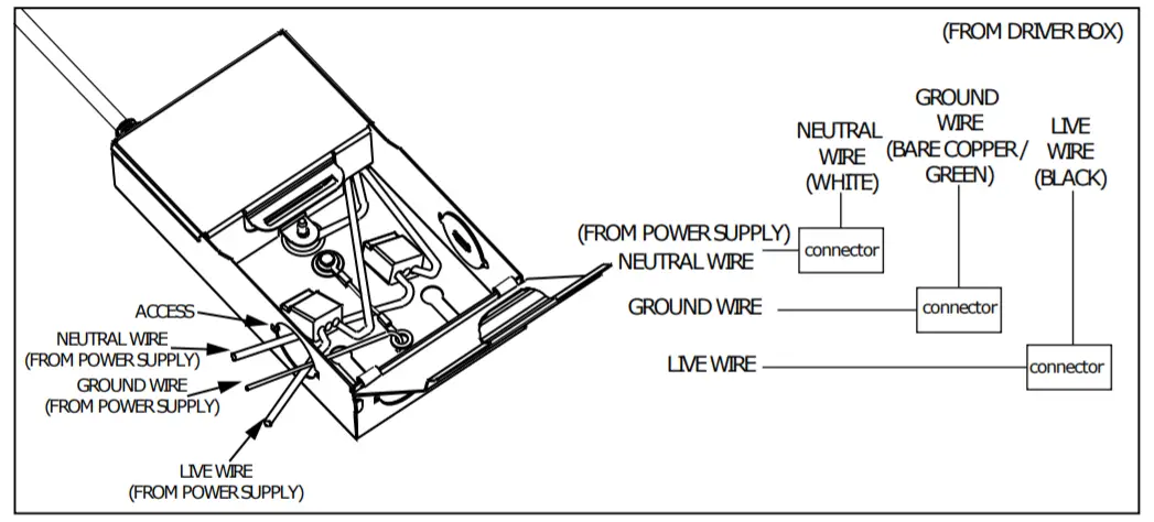 Junoconnect Bluetooth/zigbee Installation Instructions
