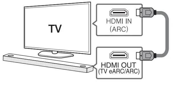 HDMI ARC - Copy