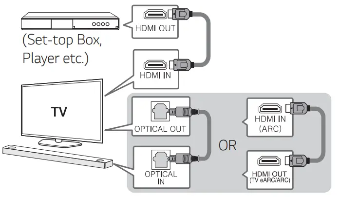 HDMI ARC additional