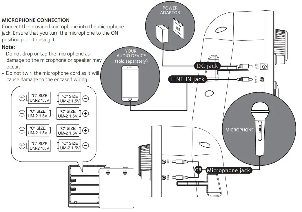 singing machine SMK250 Kids Mood Bluetooth Sing-Along Speaker Instruction Manual - MICROPHONE CONNECTION
