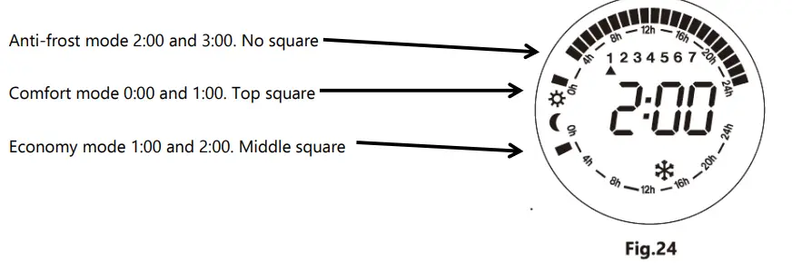 Orbegozo-RRW-Electric-Radiator-27