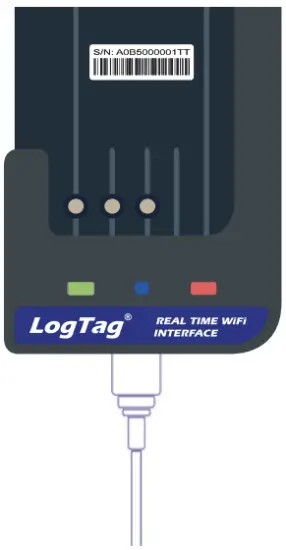 LTI-WM-WiF Physical Installation