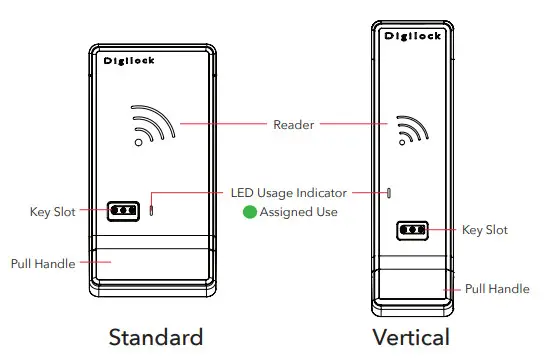 Digilock Aspire Touch Free RFID Smart Lock - LOCK PARTS