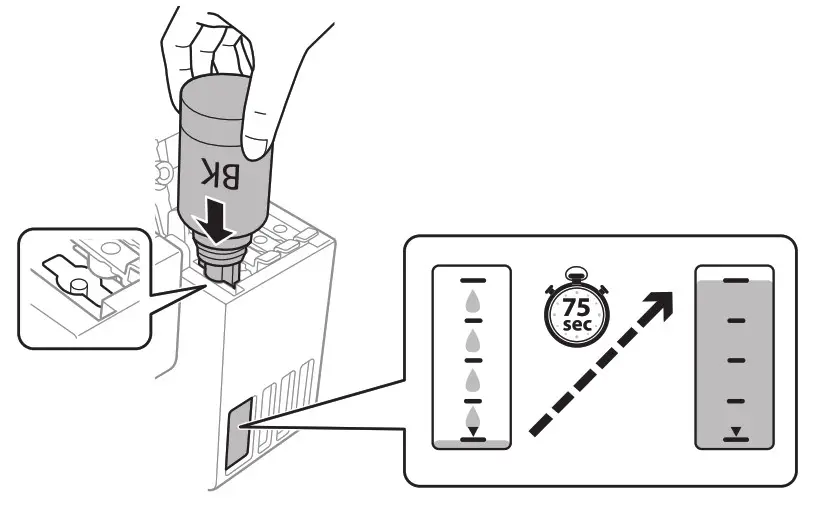 EPSON ET 2850 EcoTank Wireless Color All in One Cartridge Supertank Printer - Fill ink tanks 3