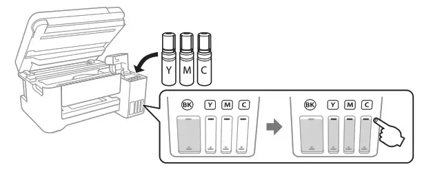EPSON ET 2850 EcoTank Wireless Color All in One Cartridge Supertank Printer - Fill ink tanks 7