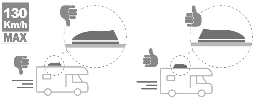 FIAMMA VENT 28 F Rooflight fig 12