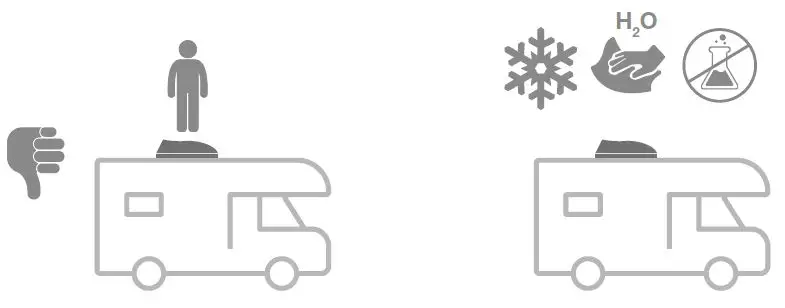 FIAMMA VENT 28 F Rooflight fig 14
