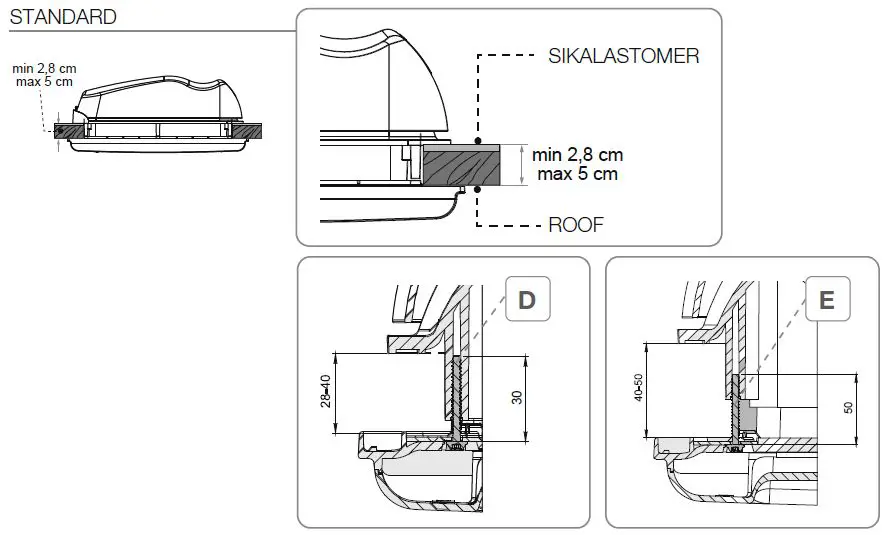 FIAMMA VENT 28 F Rooflight fig 5