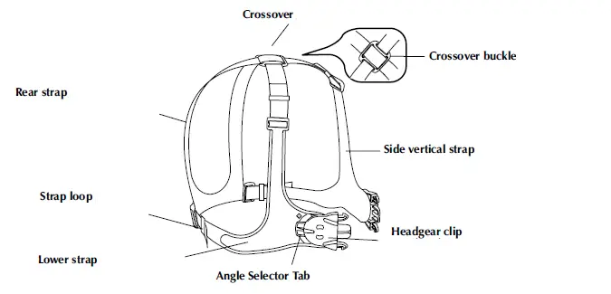 RESMED 61802 Mirage Kidsta Nasal Mask 3