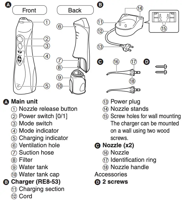 Parts identification